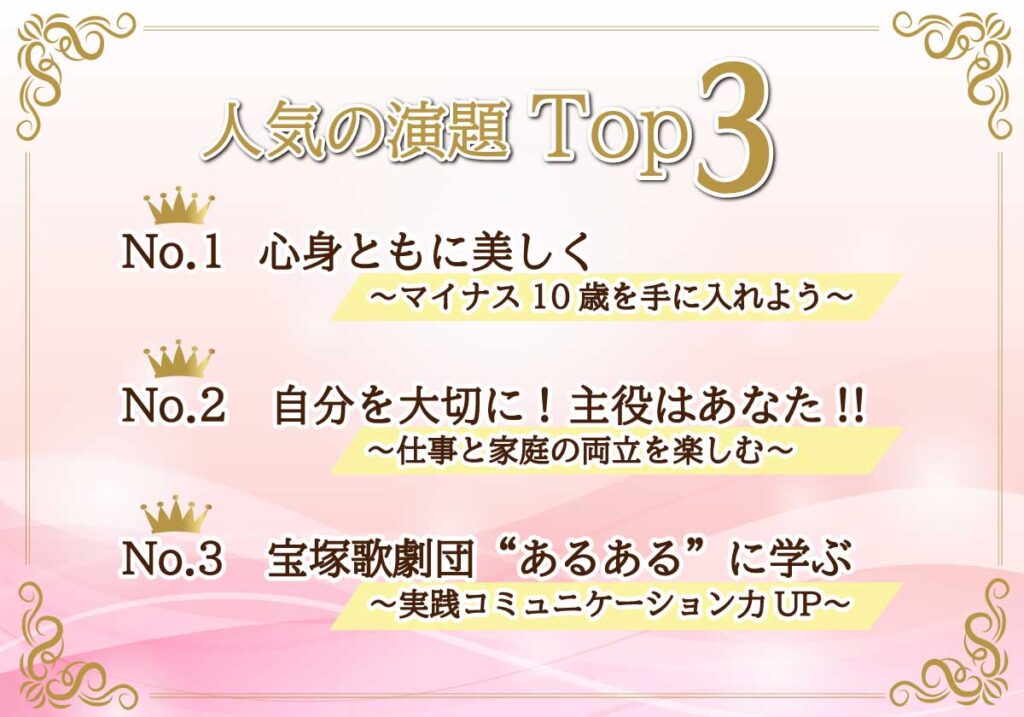 人気の講演の演題Top3の画像